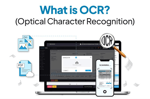 What is OCR (Optical Character Recognition) illustration showing document scanning, PDF and image file conversion, and text extraction across desktop and mobile devices