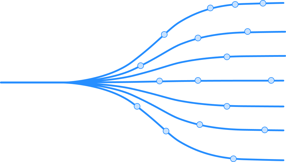 Machine Learning Branching Diagram